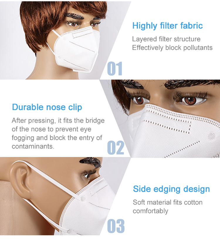 Flat Fold Anti Dust Face Mouth Cover KN95 Disposable Face Mask