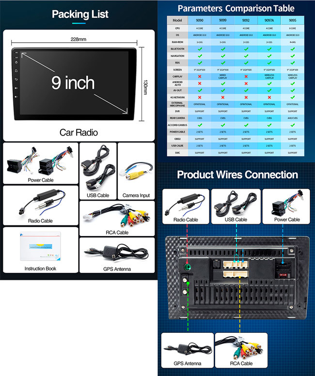 OEM Car Android System 9 Inch 1280x720 BT GPS Car Radio Android Auto Carplay