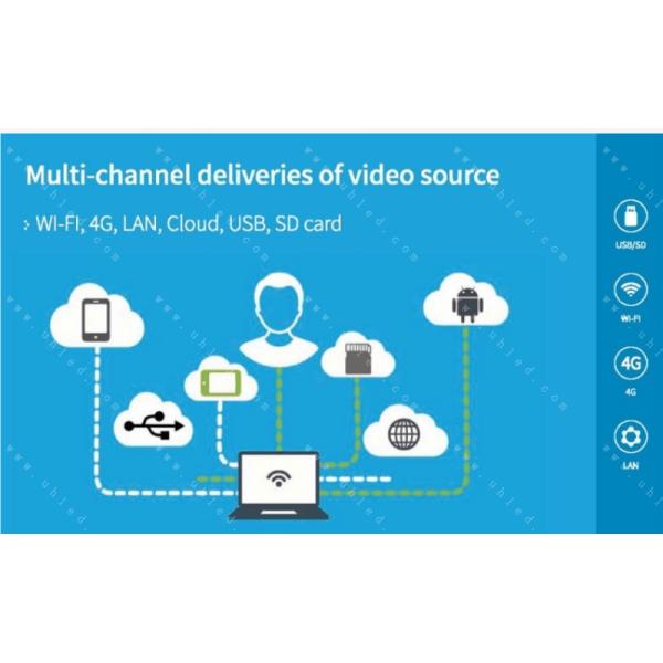 uhled Shelf Led Screen Stretch for Retail Bar Price Tag Smart Edge Talker LED Display