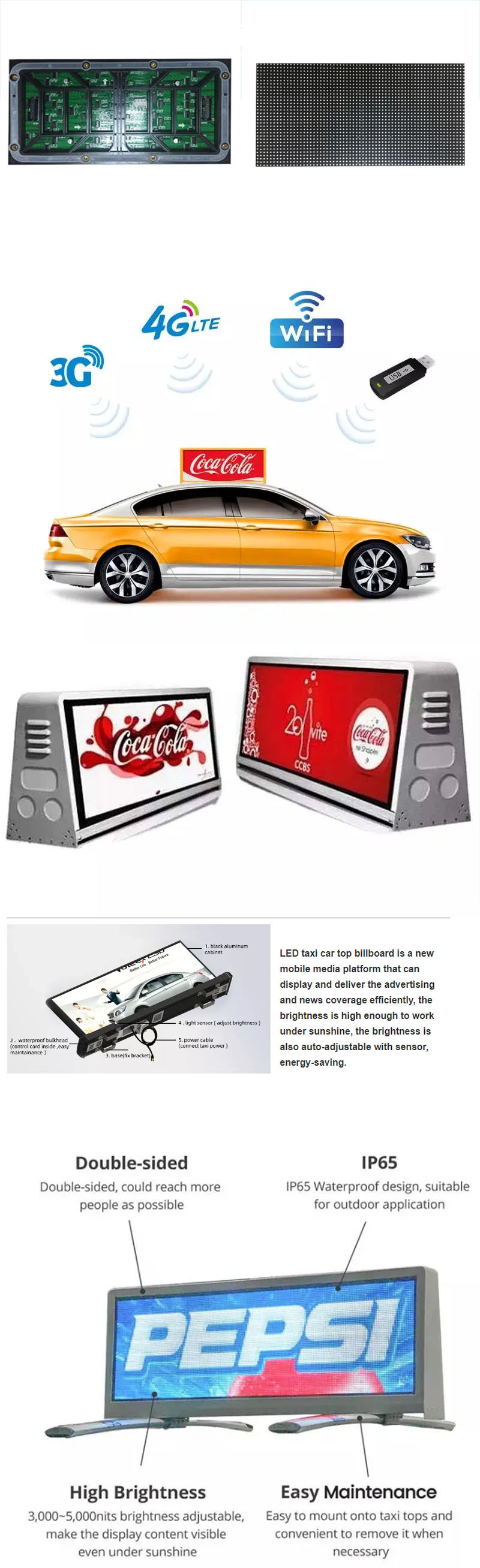 Waterproof Full Color 3840HZ Taxi Top Led Display Advertising Video Wall