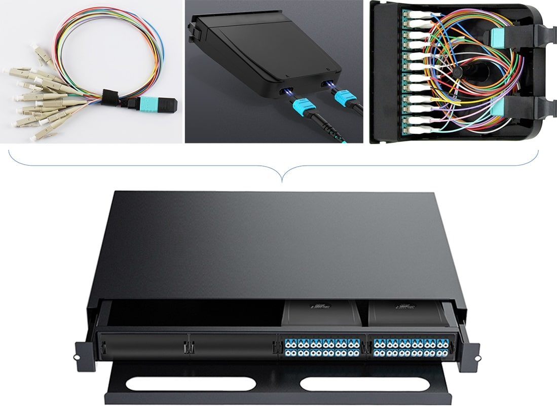 96 Fibers MPO Optical Patch Panel