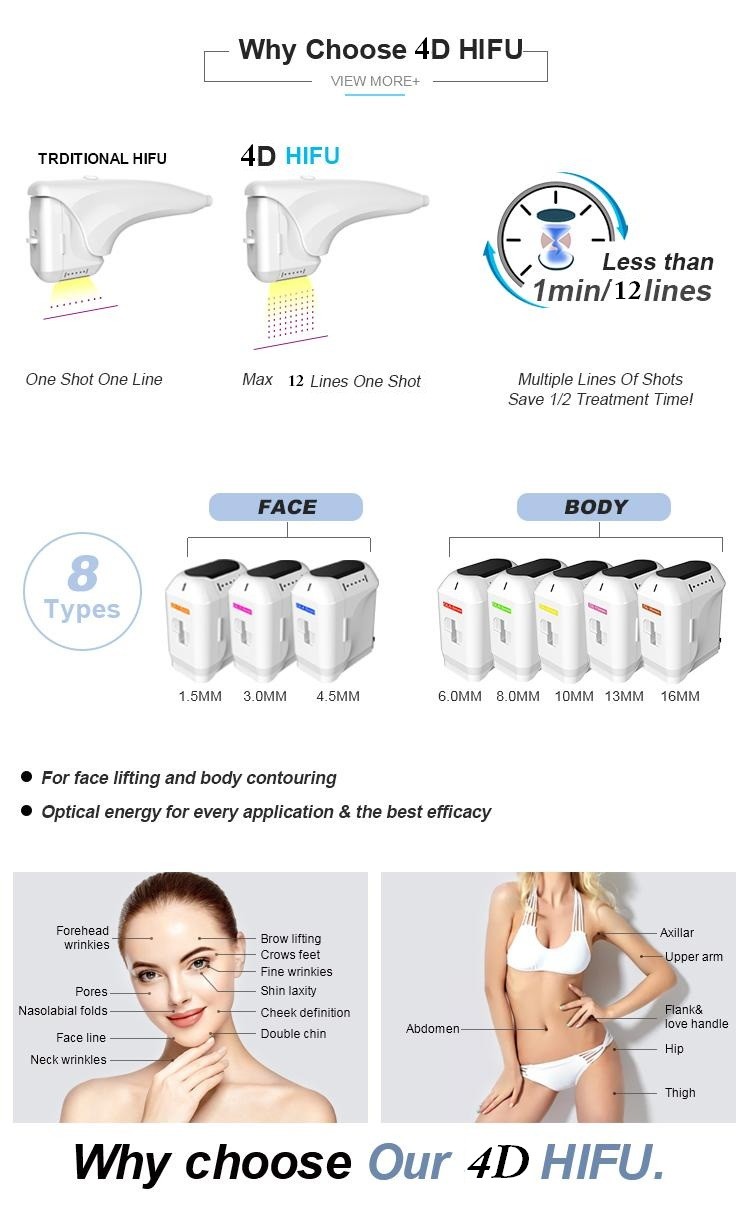 4D Hifu Non Surgical Face Lift Equipment