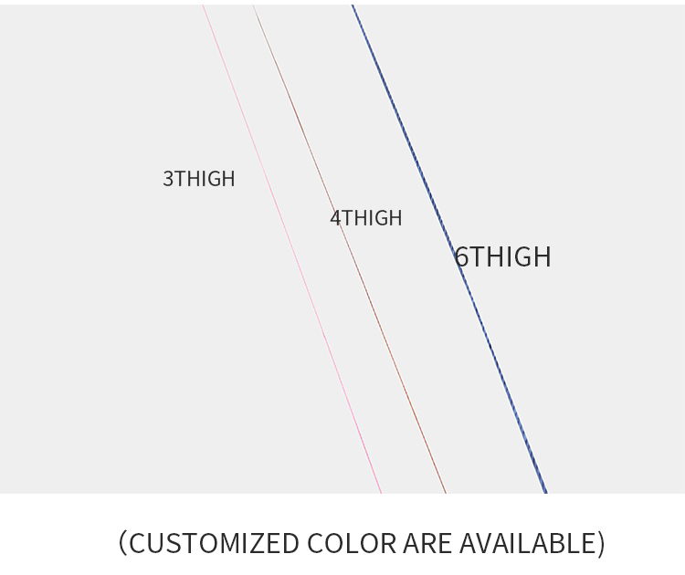 100-500g Cotton Thick Thread Jeans Sewing Medic Cotton Sewing Thread