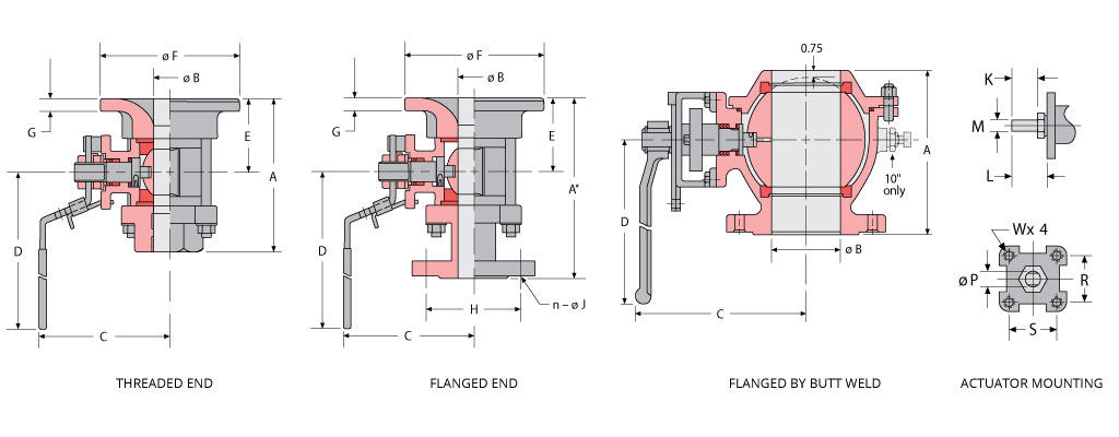 Tank Series Dimensions