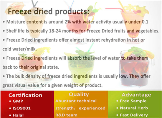 Dried Healthy Mixed Fruit Juice Powder