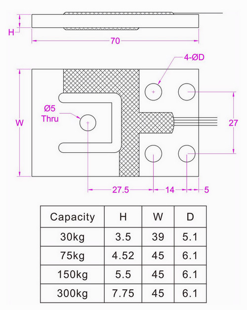 low profile planar beam load cell