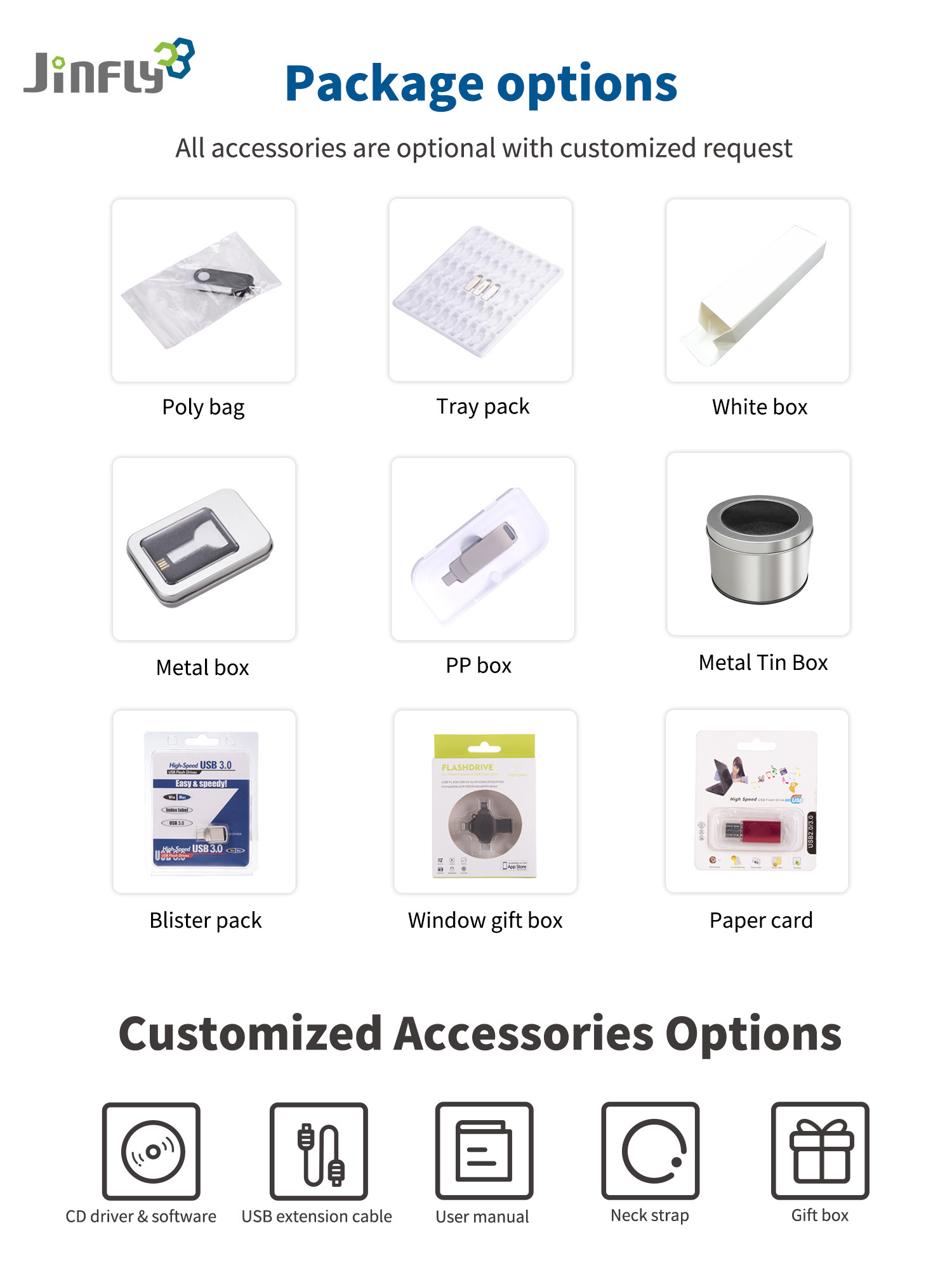 Customized Gifts Credit Card Pen Drive 16gb 32gb 64gb Grade A