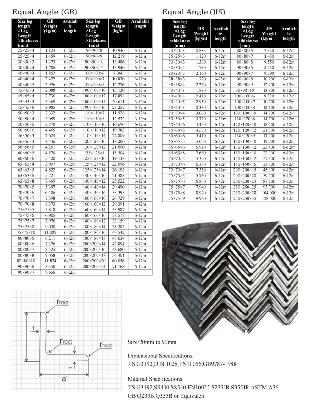 A36 A53 Iron Angle Carbon Steel Bar Ms L Profile 3mm Hot Rolled Equal
