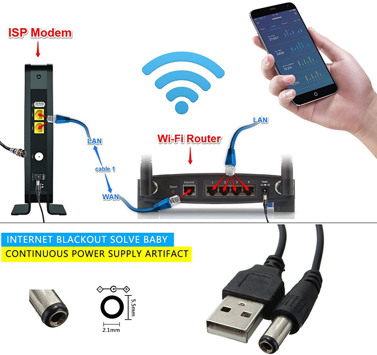 High Quality Booster Step Up 5V USB to 12V DC Power Elevador Convertidor Cable for Wifi Router