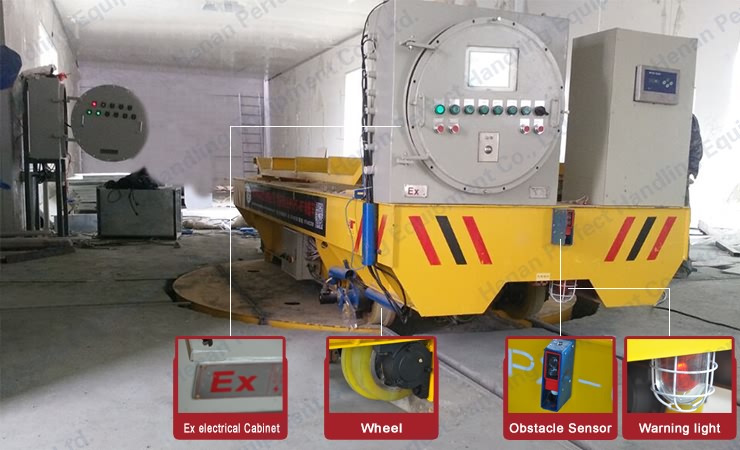 16t  turntable flatbed rail transfer cart