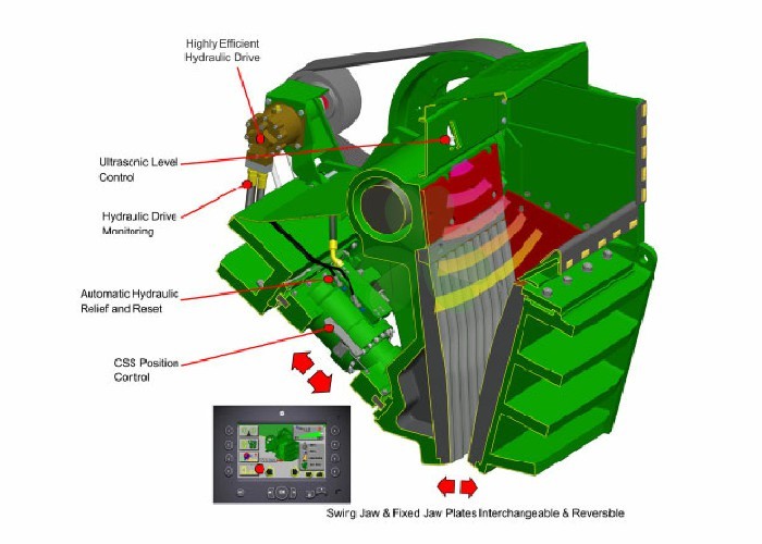 Big Ratio Concrete Jaw Crusher Machine / Granite Stone Crusher European Type