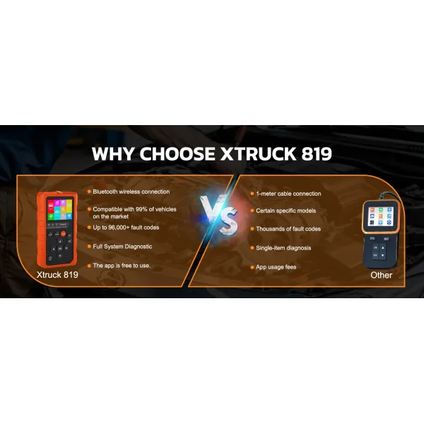 Xtruck 819 Handheld Automotive OBDII Diagnostic Scanner VIN Reading and Battery Status Monitoring Tool for Post-2000 Vehicles