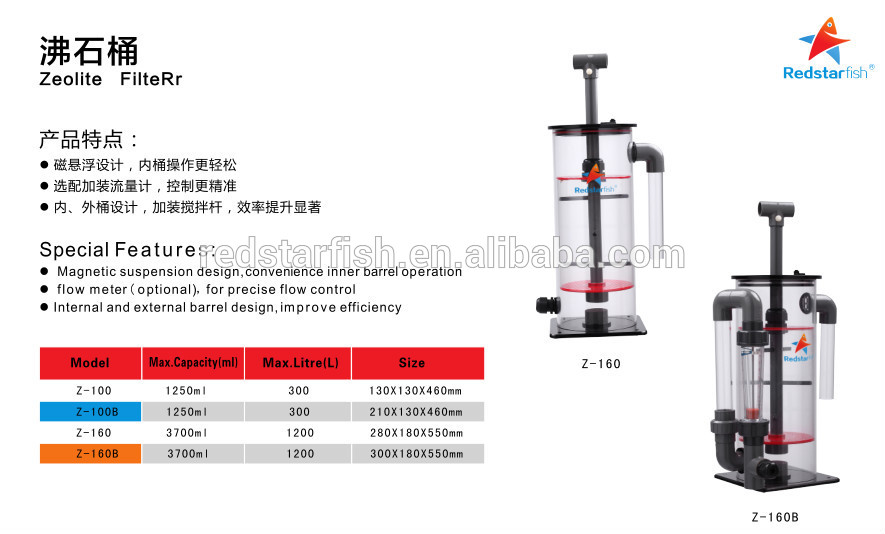 Z-100-100B-160-160B.jpg