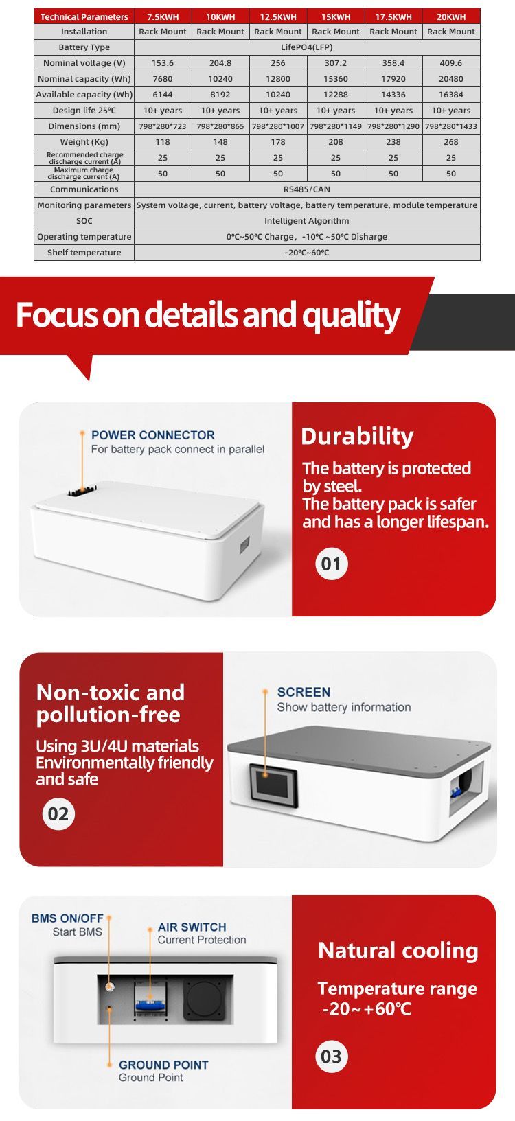 51.2V 50ah Lithium Solar System Battery Power Supply for High Pressure Stackable Type Energy Storage System Capacitor