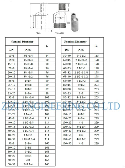 A105 MSS SP 95 Carbon Steel Pipe Fittings Concentric Swage Nipple High Precision