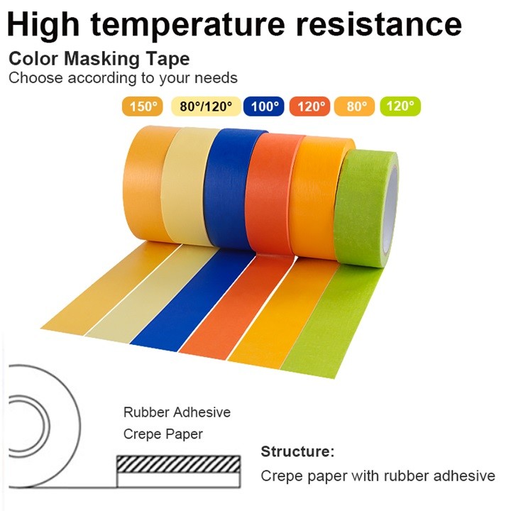 Custom Yellow Painters Masking Tape Clean Release For Automotive Refinish