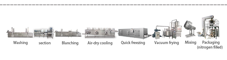 Commercial Vacuum Frying Machine Banana Chips French Fries Continuous Vacuum Fryer