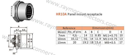 Industry Camera Power Socket Connector Shock Resistance Anti Corrosion