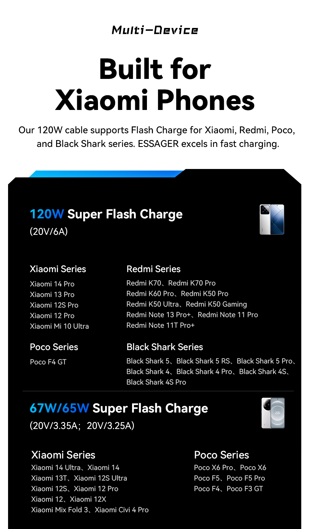 USB 2.0 Type C Charging Cable USB A To USB C 120W ES-X47 Series
