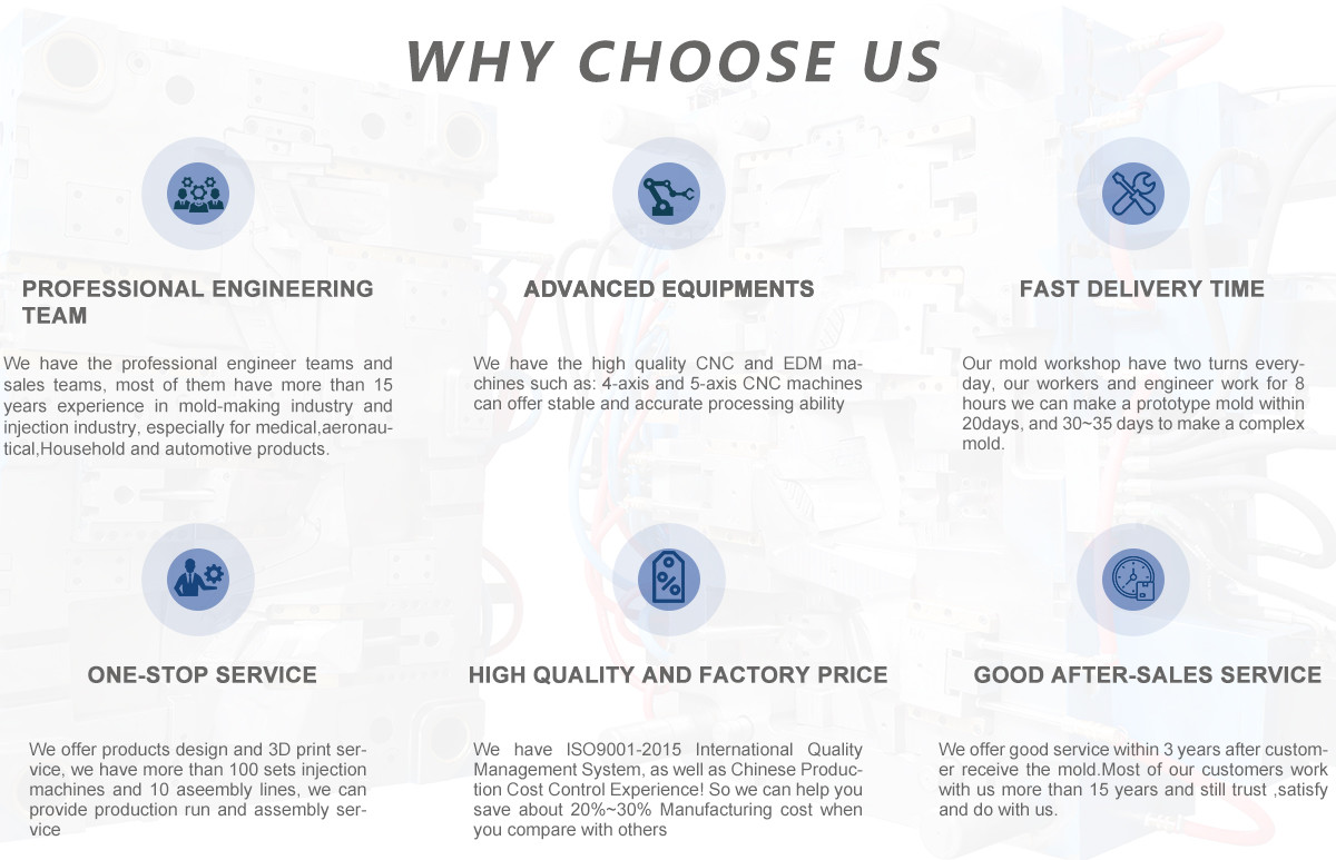 Guangdong OEM Engineering Custom Manufacturer Peek Precision Plastic Parts Injection Molding