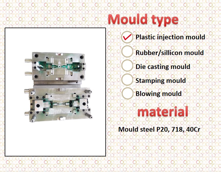Customized Plastic Automotive Injection Mould For Car Parts Plastic Injection Molding