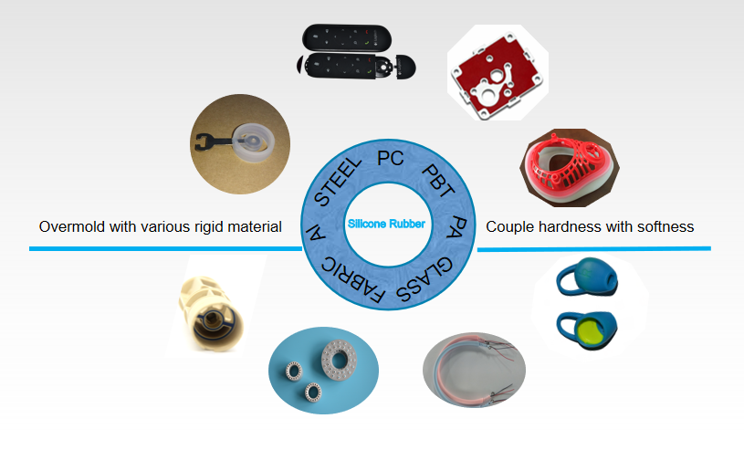 Durable Aging resistance Silicone Button P+R Keypad For Cellphone