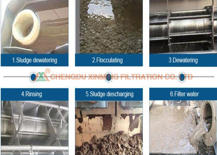 High Efficient Automatic Sludge Dewatering Press Machine For Dung Dewatering