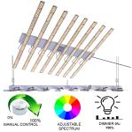 IP54 Horticulture Led Lights / Led Supplemental Greenhouse Lighting 650W