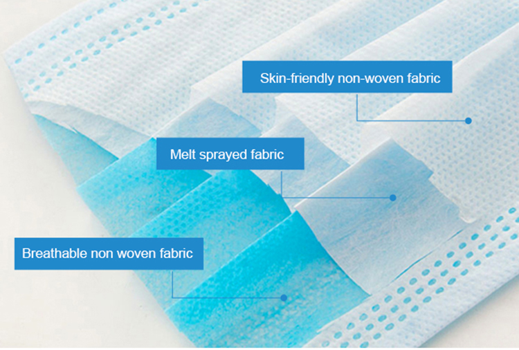 Top Quality None Wave Medical Mask Factory Surgical 3 Layers Disposable Non-woven Face Mask