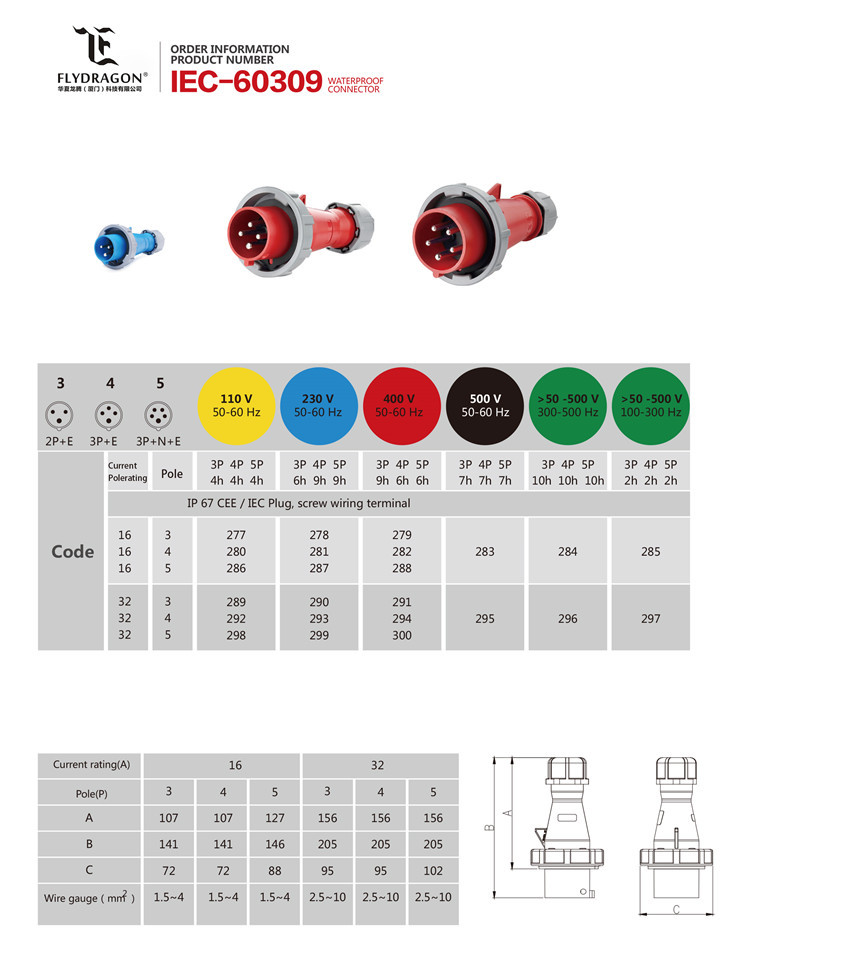 IP44 IP67 3Pin Outdoor Power Distribution Equipment Installation Connector