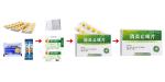 Vertical Automatic Cartoning Machine Condom Sachet Soap Box Packing
