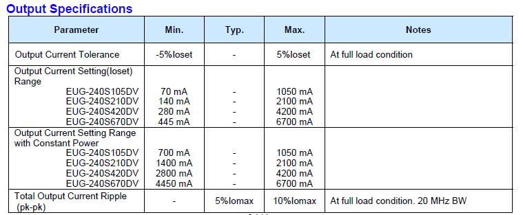 EUG-240SxxxDV-5.png