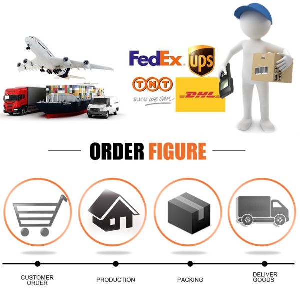 Transmission Gear Box Part car Transmission Gear Switch Sensor 97031708500 for Porsche Panamera