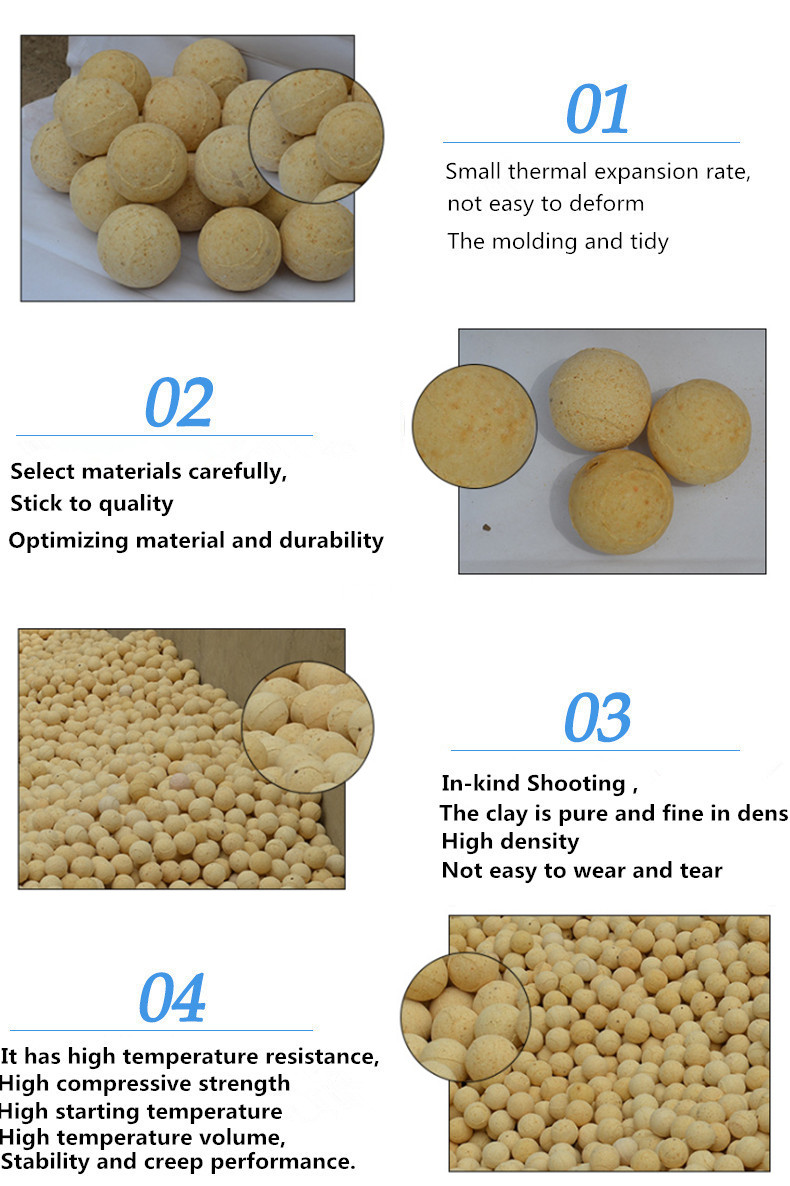 95%92% 99%Alumina Inert Sphere Aluminium Oxide Ceramic Grinding Ball for Alumina Cement