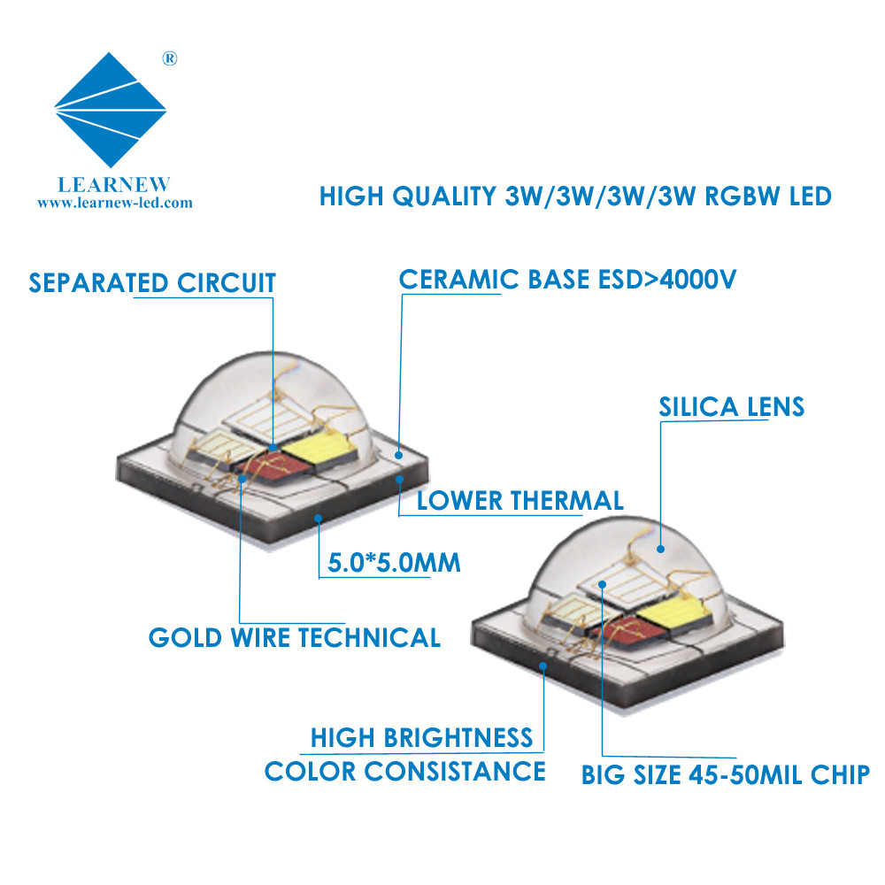 RGB High Power SMD LED Chips , 3535 5050 5054 6064 LED SMD Chip