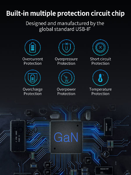 QC3.0 Wall Charger USB Type C GaN 45W Quick Charging US Foldable Plug GaN Technology for laptop for i-phone 15