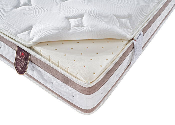 Breathable Thickened Solid Memory Foam Mattress , Anti Mite Mattress For Hotel Bed