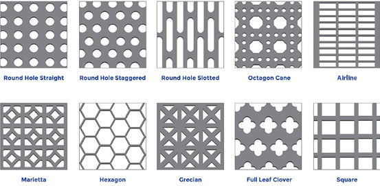 2mm Hole 4mm Pitch Perforated Sheet Metal 4x8 For Hotel Hall 0