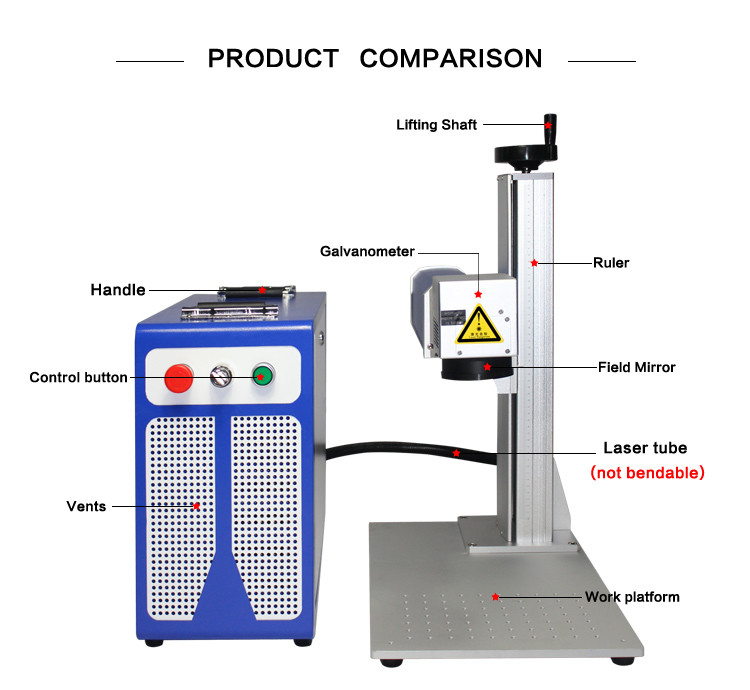 high quality tires laser marking machine in shenzhen