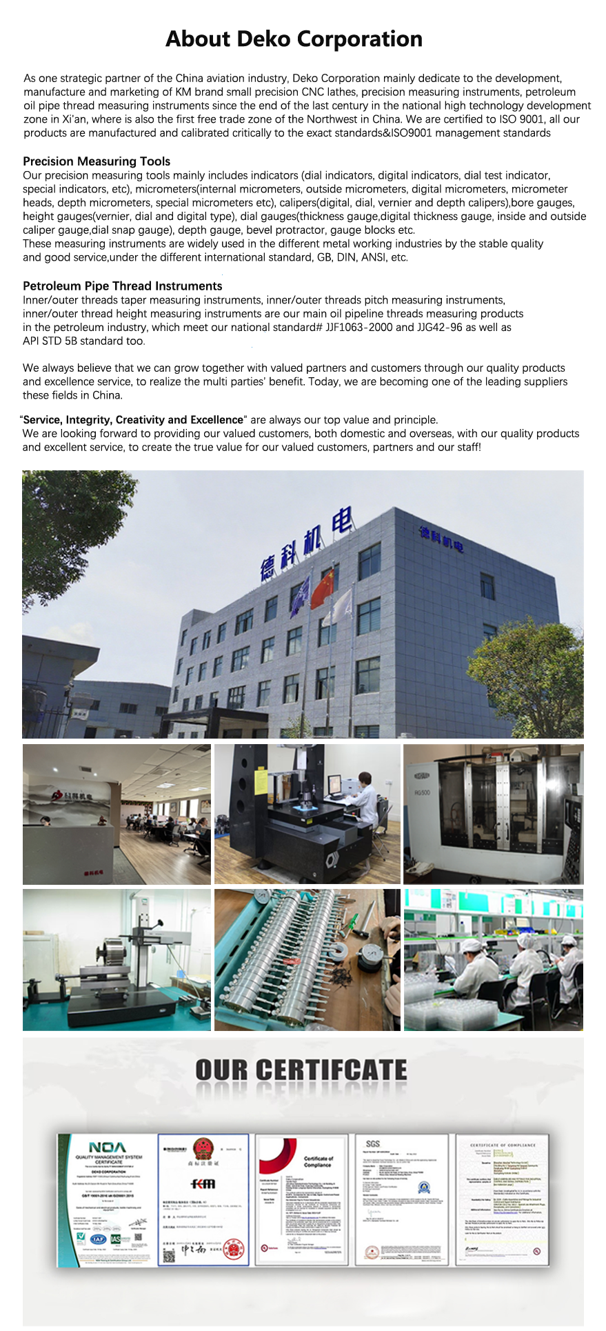 Simple Operate M20X0.75-6H Metric Thread Plug Gauge with DIN13 Standard