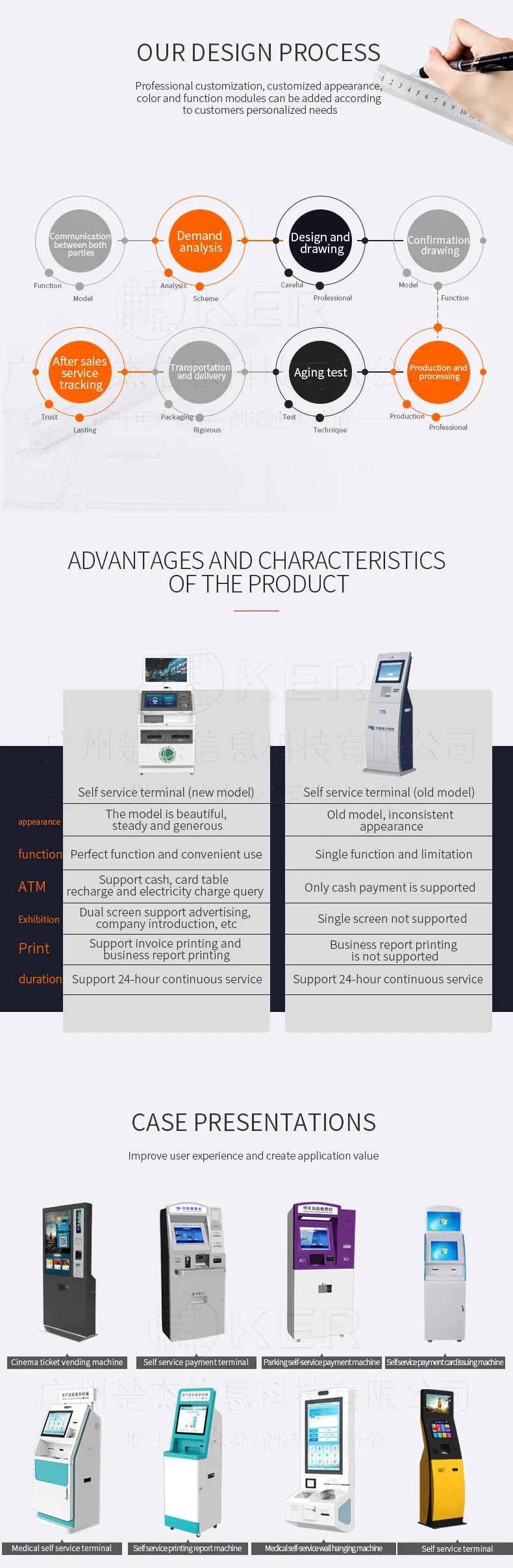 Card Reader Dispenser All In One passport scanner touch screen self service print terminal Kiosk