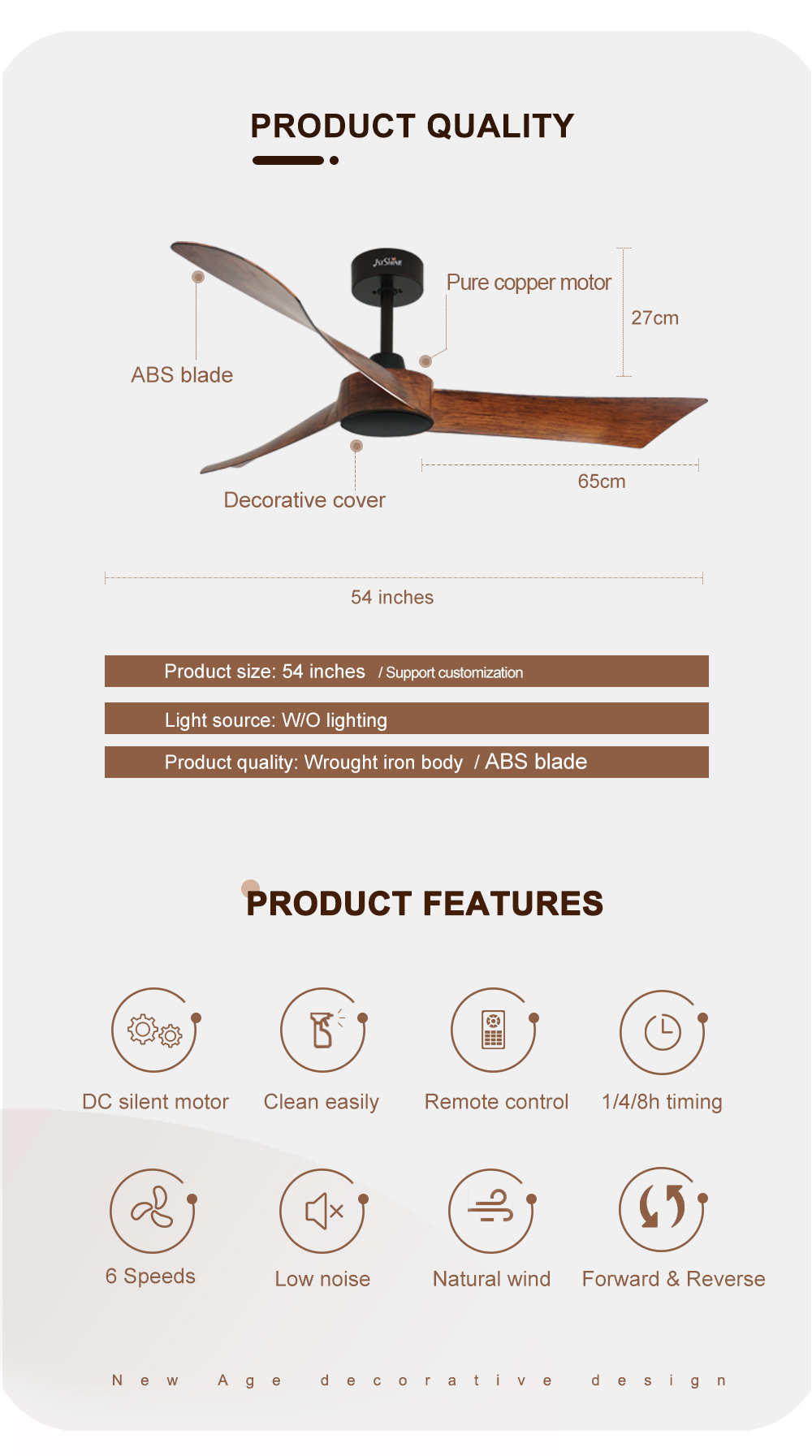 Remote Control 54" 1stshine Ceiling Fan with Silent Motor and 3 ABS Blades OEM