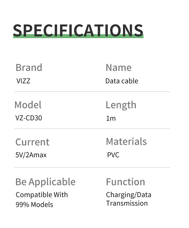 1M CD30 USB Charging Cables