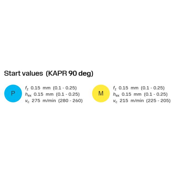 CVD-Coated High-Speed CNC Inserts, HYR390-170408-ST HY029, Suitable for High-Speed and Heavy-Duty Milling Operations