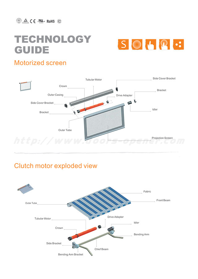 AC 220V 10N.M 15RPM Tubular Motor Roller Shutter
