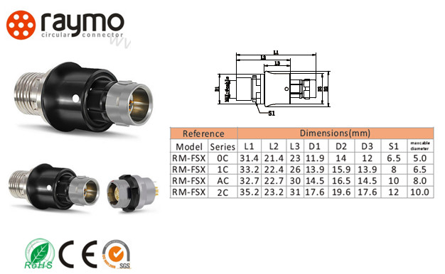 Waterproof Miniature Circular Mil Spec Connector , Mil Standard Connectors