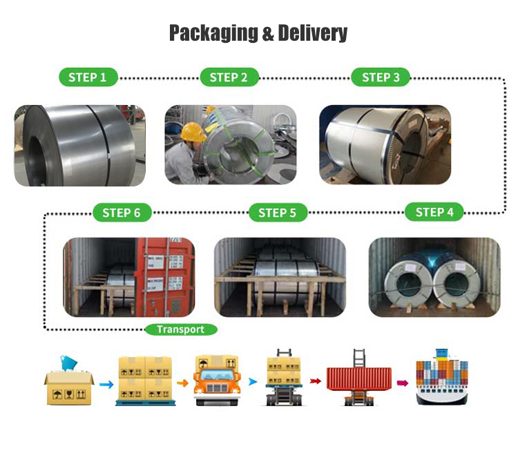 SGCC Grade Cold Rolled Steel Coil S235Jr S355Jr 3 - 8MT Coil Weight