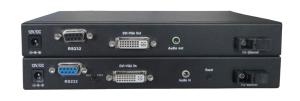 China DVI Extender over fiber（compatible with VGA0 wholesale