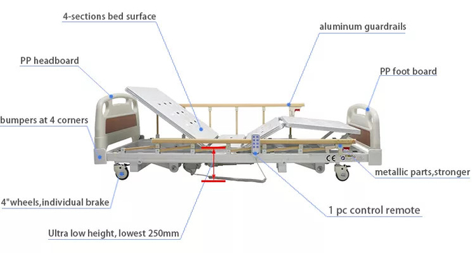 Good Quality Super Low Height Electric 3 Function Medical Hospital Bed