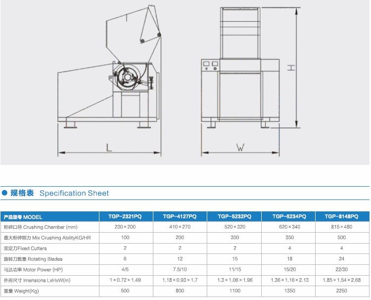 Injection Molding Industrial Granulator , Single Screw Plastic Shredder Machine